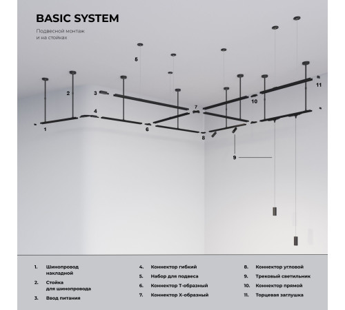 Ввод питания и заглушка торцевая для однофазного шинопровода черный TRP-1-1-BK