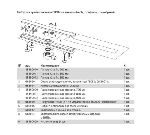 Комплект для монтажа дренажного канала 2 в 1 TECE TECElinus основа tile и панель steel 60 см хром 15103069