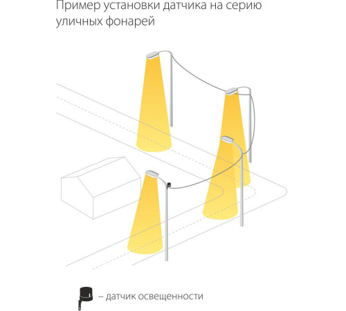 Датчик освещенности 5500W IP44 SNS L 07