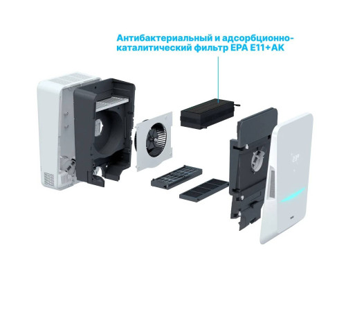 Фильтр антибактериальный и адсорбционно-каталитический Tion E11+AK для бризера Bio X 4630018531160