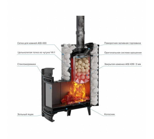 Печь для бани PROMetall Атмосфера XL сетка нержавейка Ap0001