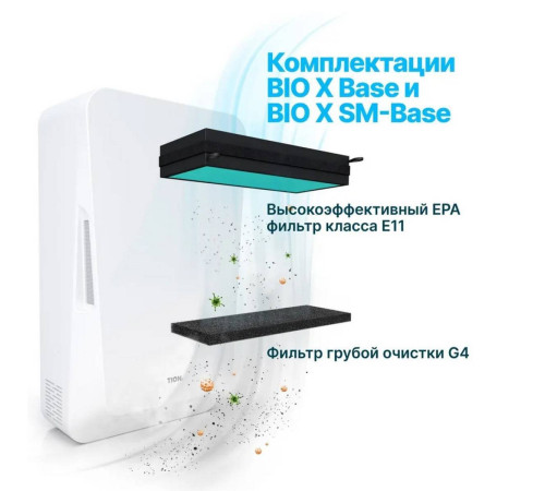 Бризер Tion Bio X SM Base Bio X SM Base