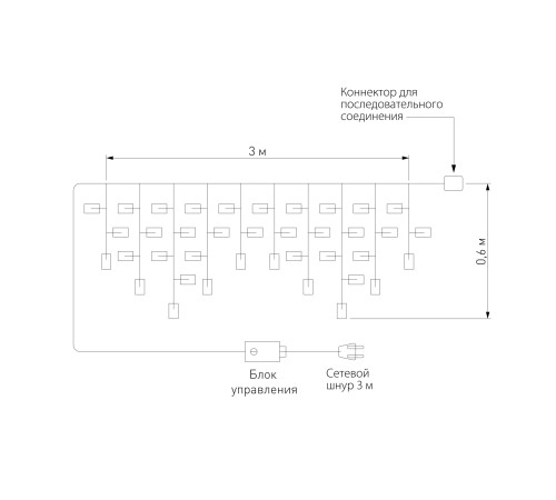 Новогодняя гирлянда бахрома белый с эффектом мерцания 30,6м IP65 100-101 белый с эффектом мерцания