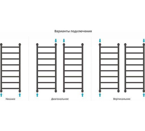 Полотенцесушитель водяной Сунержа Галант+ 1000x500 мм полированная сталь 00-0200-1050
