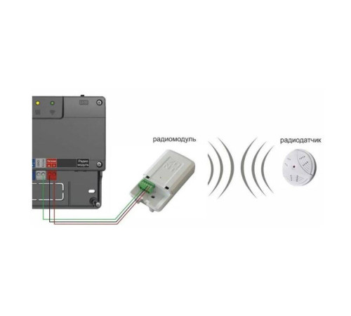 Радиомодуль TVP Electronics МЛ-590 ML00004741