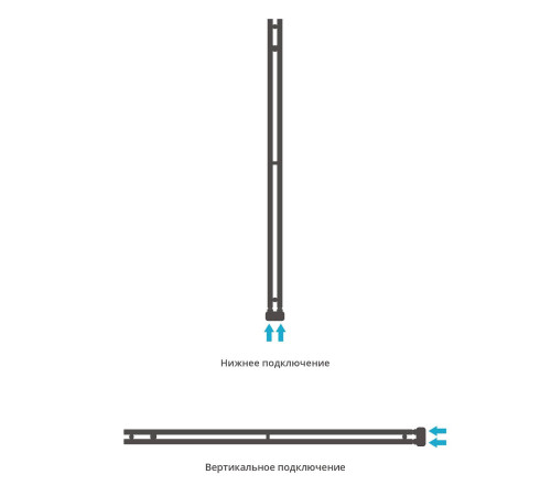 Полотенцесушитель водяной Сунержа Нюанс EU50 10x157 см нижнее подключение матовый черный 31-0212-1545