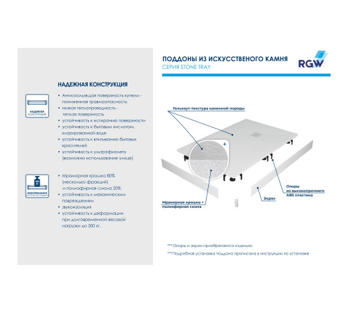Душевой поддон асимметричный RGW Stone Tray ST/AR-W 1200х900 мм белый 16154129-01R