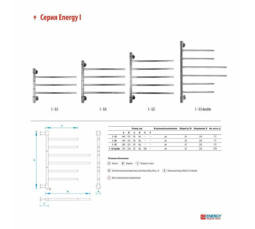Полотенцесушитель электрический Energy I chrome G3 Double поворотный EETRIG3DO0000000000