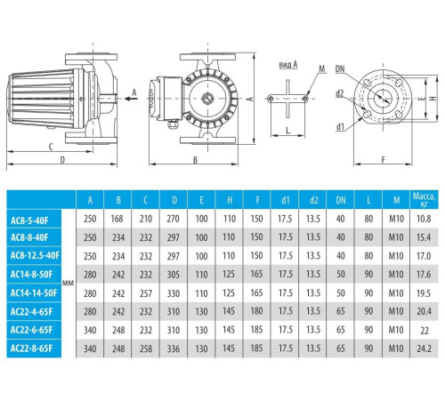 Насос циркуляционный Aquario AC 8-5-40F 5405