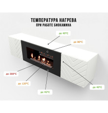 Тумба с биокамином Firelight BFP-P1700V белая 1627917