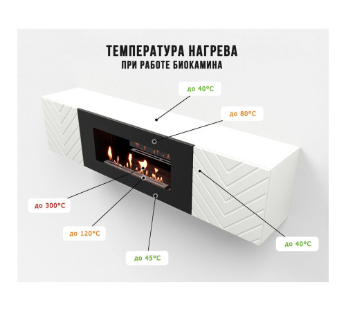 Тумба с биокамином Firelight BFP-P1700V белая 1627917