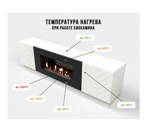 Тумба с биокамином Firelight BFP-P1700V белая 1627917