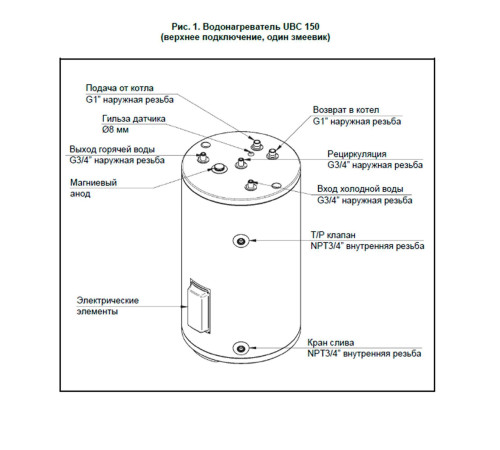 Бойлер косвенного нагрева BAXI UBC 150 напольный верхнее подключение 1629331