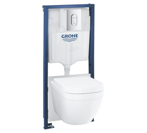 Комплект инсталляции 5 в 1 GROHE Rapid SL с унитазом Euro Ceramic и панелью Arena Cosmopolitan 36501000