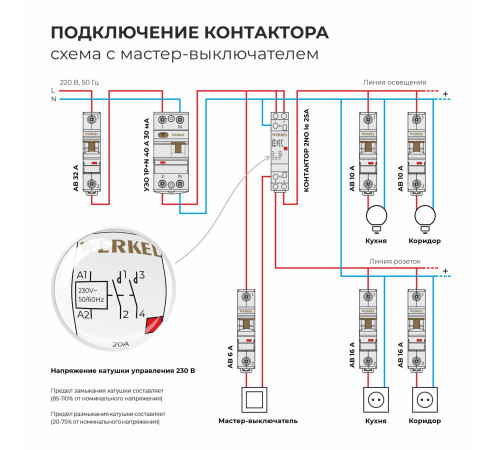 W941M20O/ Контактор модульный 20 A 2NO (1 мод.) W941M20O