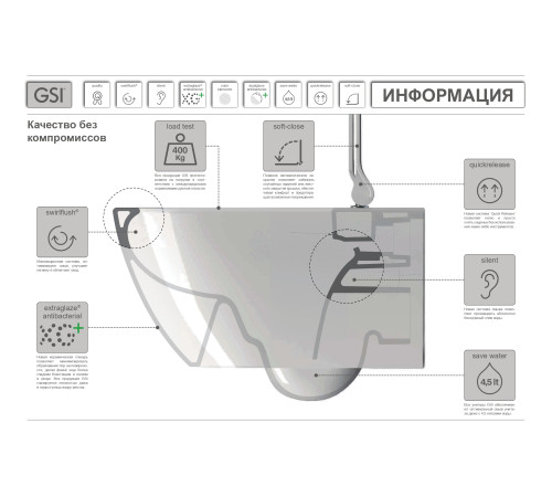 Унитаз подвесной безободковый GSI Pura 550x360 мм Swirlflush Blush Matte 8815FR524