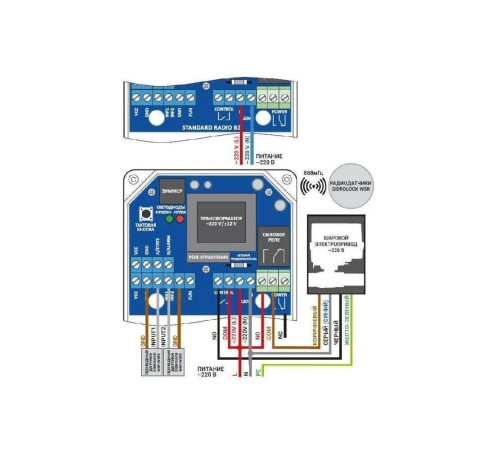 Блок управления системой защиты от протечек Gidrolock Standard Radio 11395