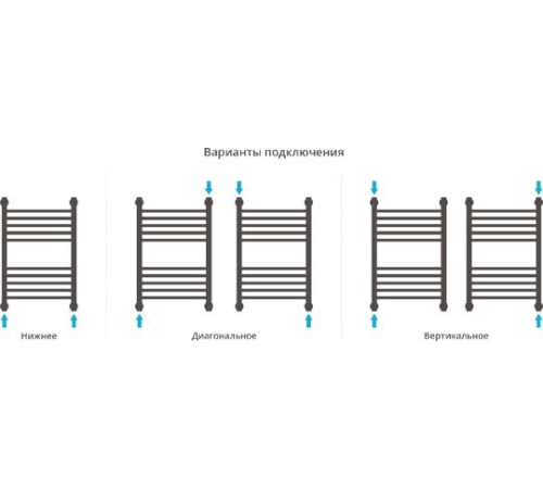 Полотенцесушитель водяной Сунержа Богема 400x600 мм без покрытия 00-0220-6040