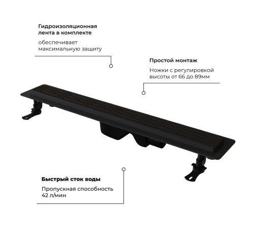 Душевой лоток RGW Drain Leo-30B 600 мм черный 60213060-04