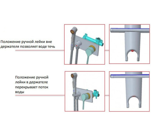 Комплект для гигиенического душа встраиваемый Jacob Delafon Elate (смеситель + лейка + шланг) E25838-CP