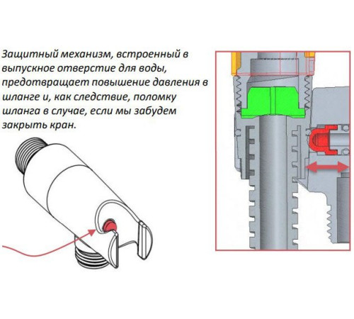 Комплект для гигиенического душа встраиваемый Jacob Delafon Elate (смеситель + лейка + шланг) E25838-CP