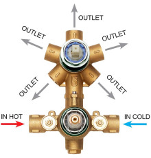 Универсальная внутренняя часть термостата Bossini на 2-5 потребителей Z00125000