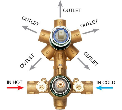 Универсальная внутренняя часть термостата Bossini на 2-5 потребителей Z00125000
