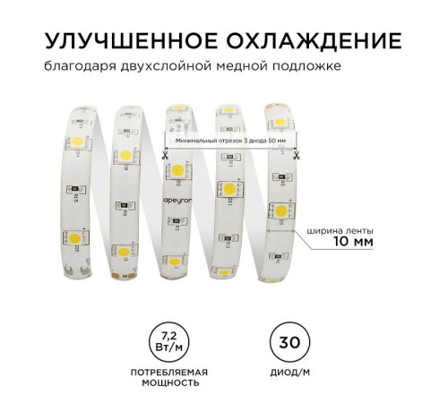 Лента светодиодная угловая Apeyron Electrics 00-150