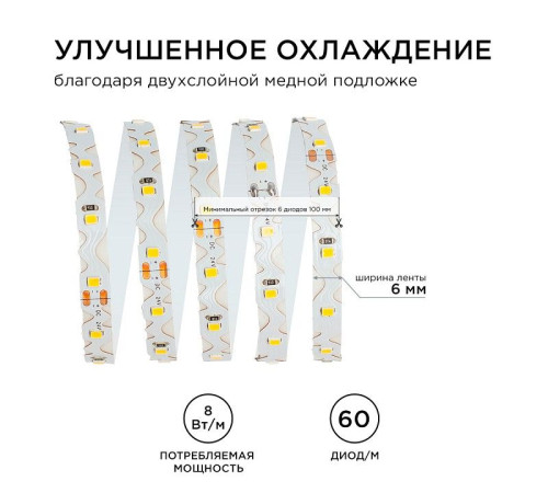 Лента светодиодная Apeyron Electrics 00-350