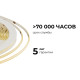 Лента светодиодная Apeyron Electrics 00-379