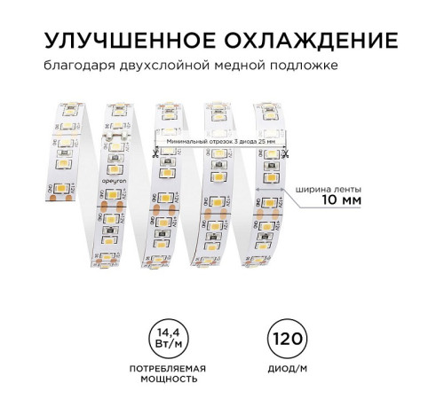 Лента светодиодная Apeyron Electrics 00-51