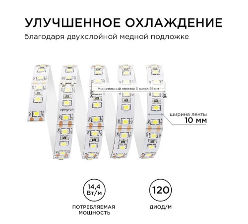 Лента светодиодная Apeyron Electrics 00-52