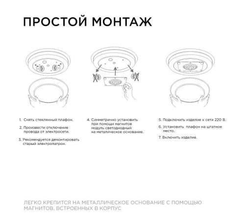 Модуль светодиодный Apeyron Electrics 02-20