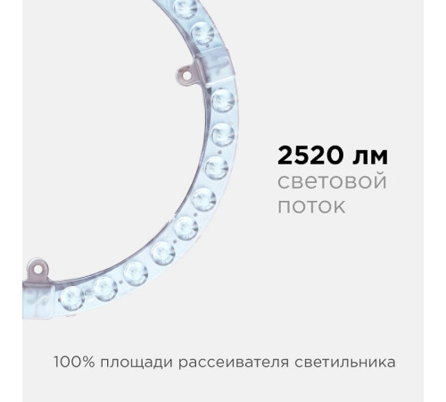 Модуль светодиодный Apeyron Electrics 02-64