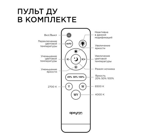Модуль светодиодный Apeyron Electrics 02-69