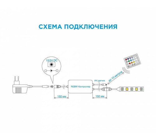 Контроллер-регулятор цвета RGBW с пультом ДУ Apeyron Electrics 04-29