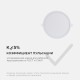 Встраиваемый светильник Apeyron Electrics 06-22
