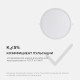Встраиваемый светильник Apeyron Electrics 06-23