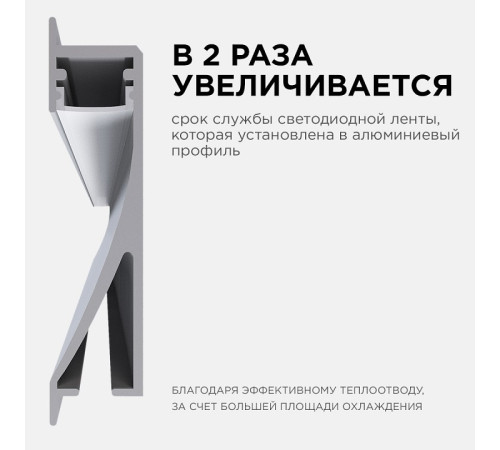 Короб встраиваемый Apeyron Electrics 08-42