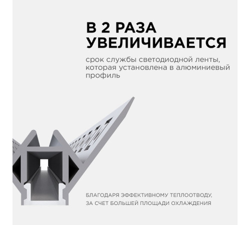 Короб встраиваемый угловой внутренний Apeyron Electrics 08-45