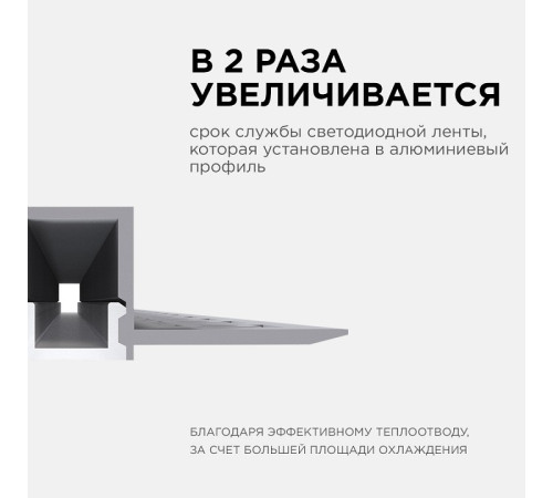 Короб встраиваемый Apeyron Electrics 08-47