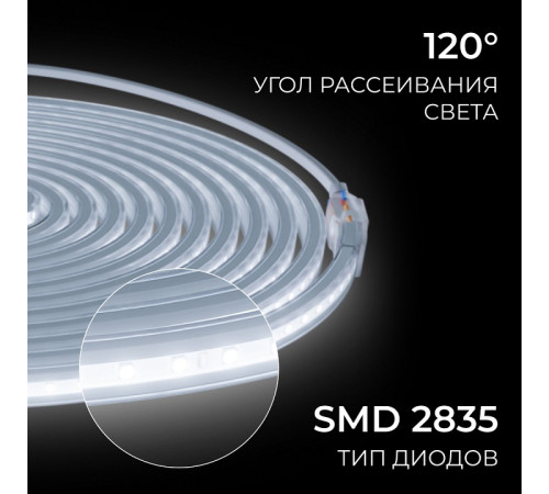 Комплект с лентой светодиодной Apeyron Electrics 10-142