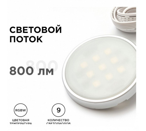 Набор накладных светильников Apeyron Electrics 12-04