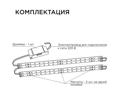 Модуль светодиодный Apeyron Electrics 12-141