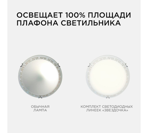 Модуль светодиодный Apeyron Electrics 12-16