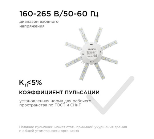 Модуль светодиодный Apeyron Electrics 12-16