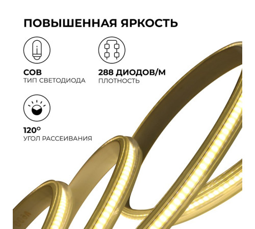 Лента светодиодная Apeyron Electrics 17-55