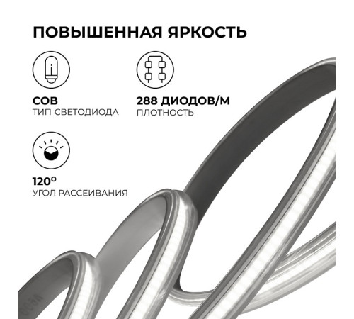 Лента светодиодная Apeyron Electrics 17-56