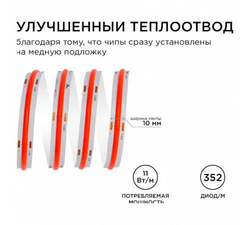 Лента светодиодная Apeyron Electrics 180ОО