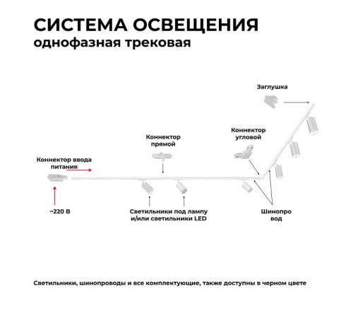 Трек накладной Apeyron Electrics 45-01